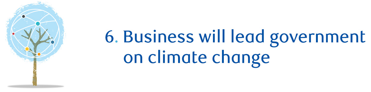 6. Business will lead government on climate change